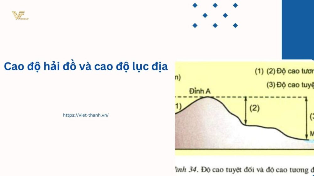 Cao độ hải đồ và cao độ lục địa