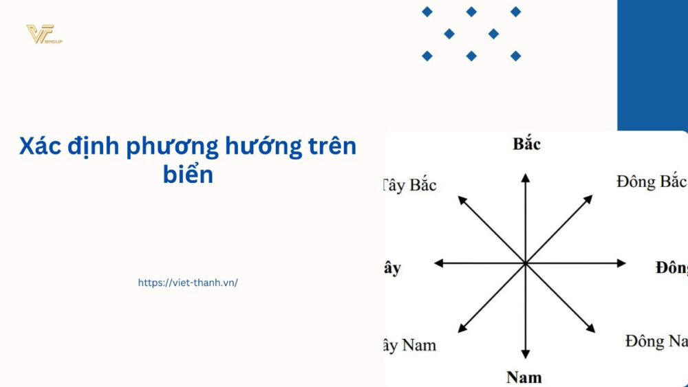 Xác định phương hướng trên biển