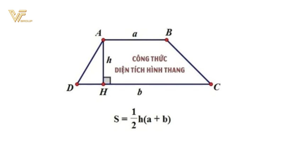 cách tính diện tích đất ở