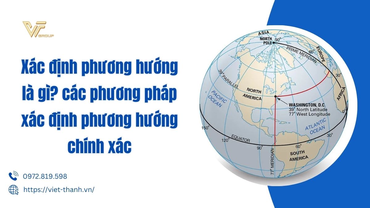 xác định phương hướng là gì