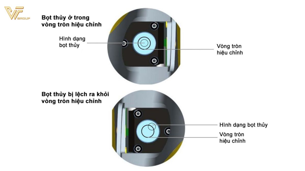 Máy thủy bình tự động thường bị lỗi gì
