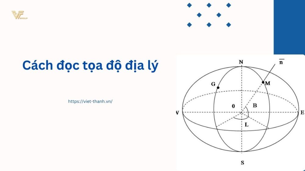 Cách đọc tọa độ địa lý
