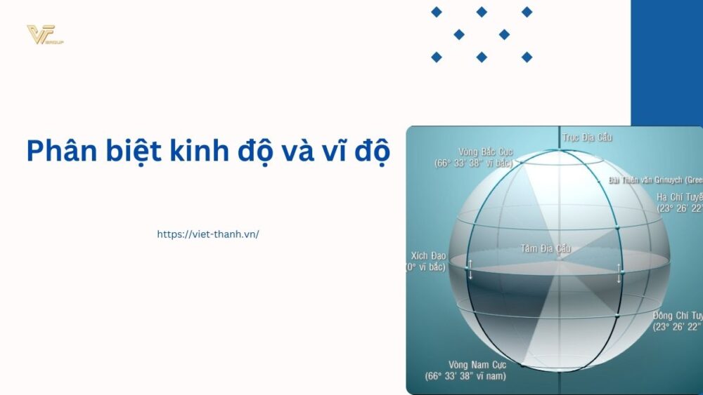 Phân biệt kinh độ và vĩ độ
