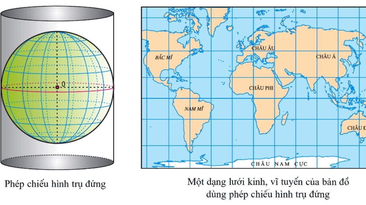 Miền giá trị của kinh độ trắc địa là gì? Ý nghĩa và ứng dụng thực tế 3 Miền giá trị của kinh độ trắc địa là
