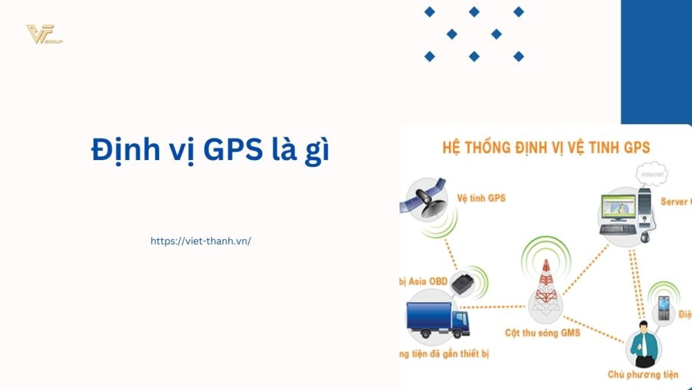 Định vị GPS là gì