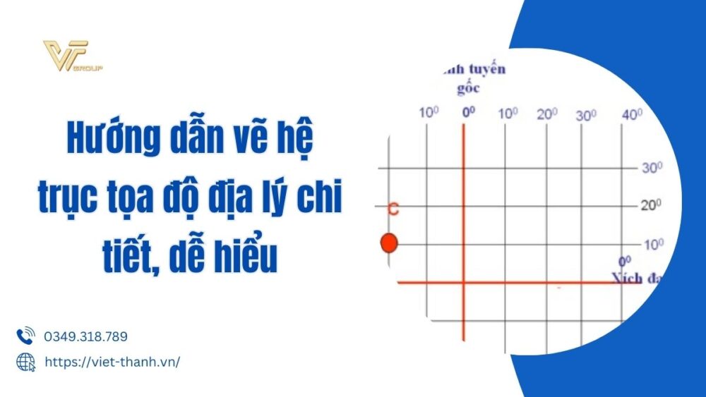 Hướng Dẫn Vẽ Hệ Trục Tọa độ địa Lý Chi Tiết, Dễ Hiểu (1)