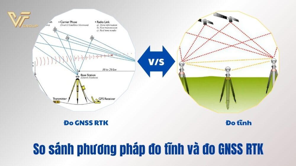đo tĩnh và đo GNSS RTK