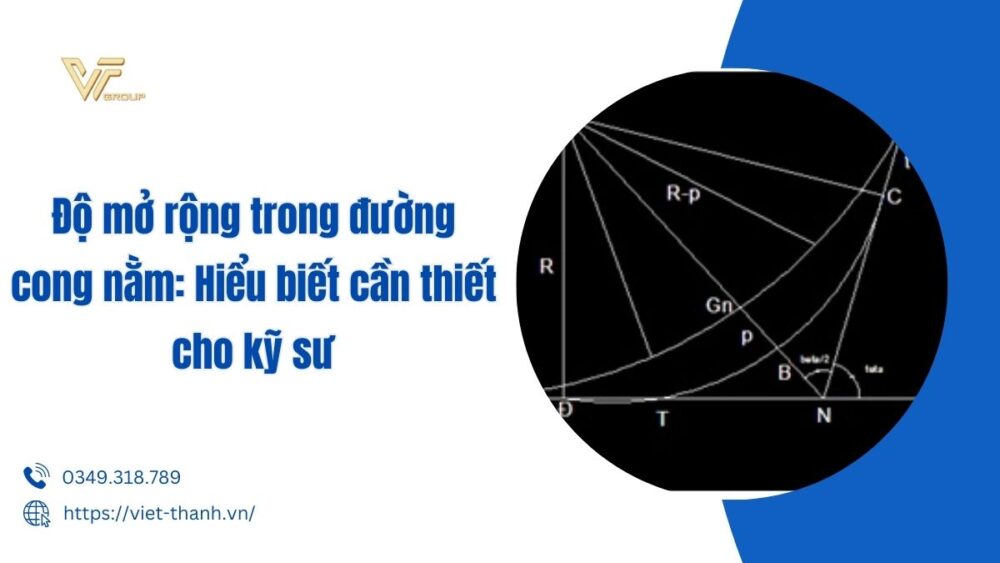 Độ mở rộng trong đường cong nằm