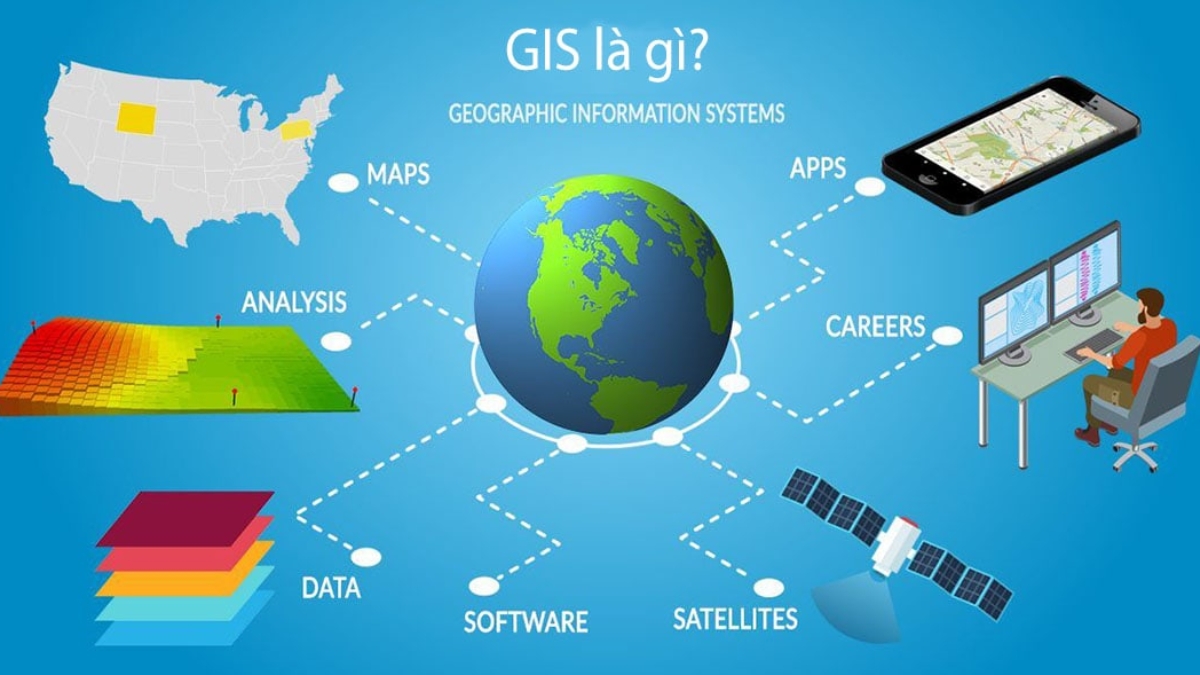Ngành GIS học trường nào? Tìm hiểu các trường đại học và cơ hội nghề nghiệp 1 Nganh-gis-hoc-truong-nao-1