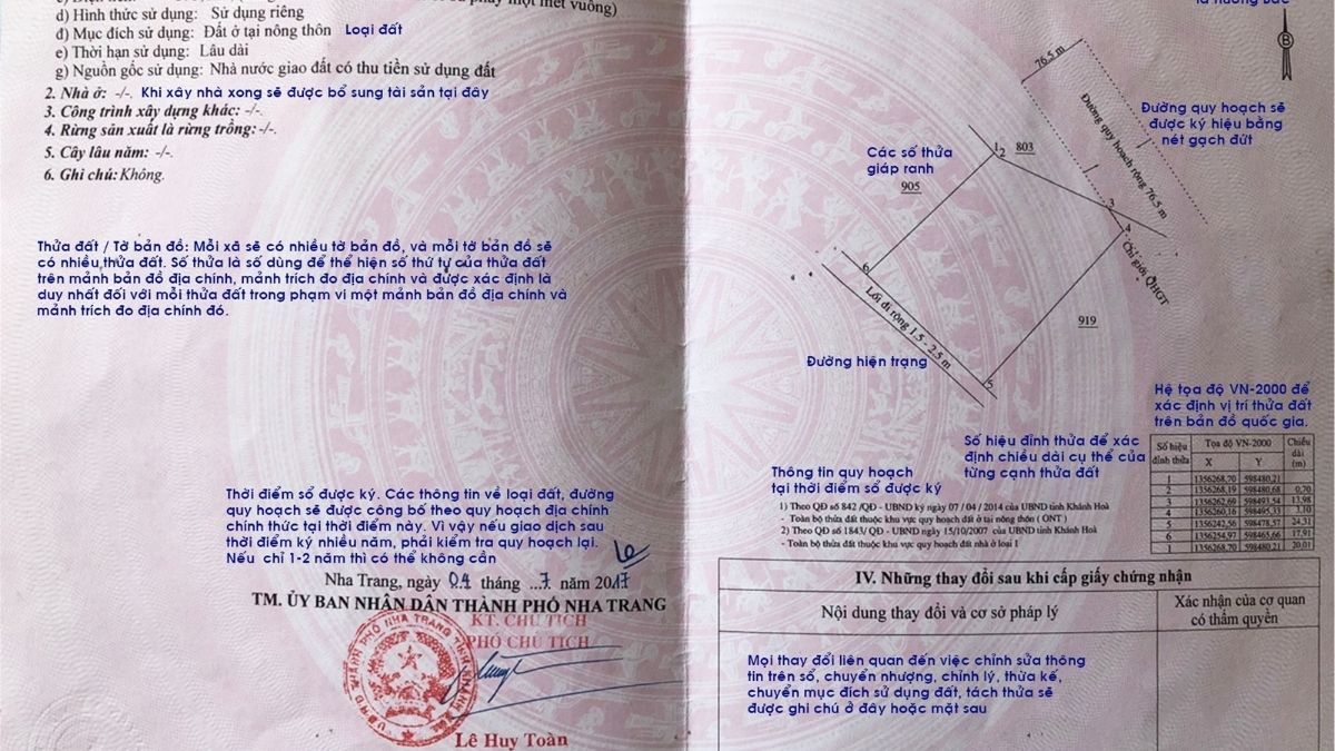 Sổ đỏ bị sai tên làm thế nào: Hướng dẫn sửa đổi đơn giản và hiệu quả 2 Sổ đỏ bị sai tên làm thế nào