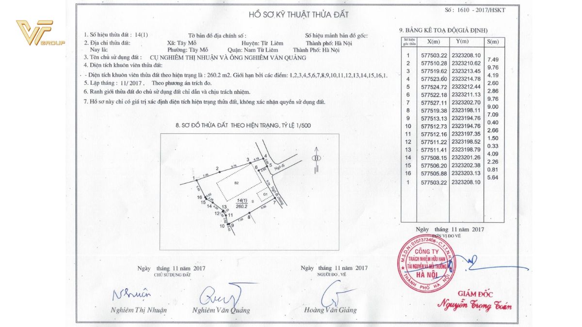 Giấy trích lục đất có thời hạn bao lâu