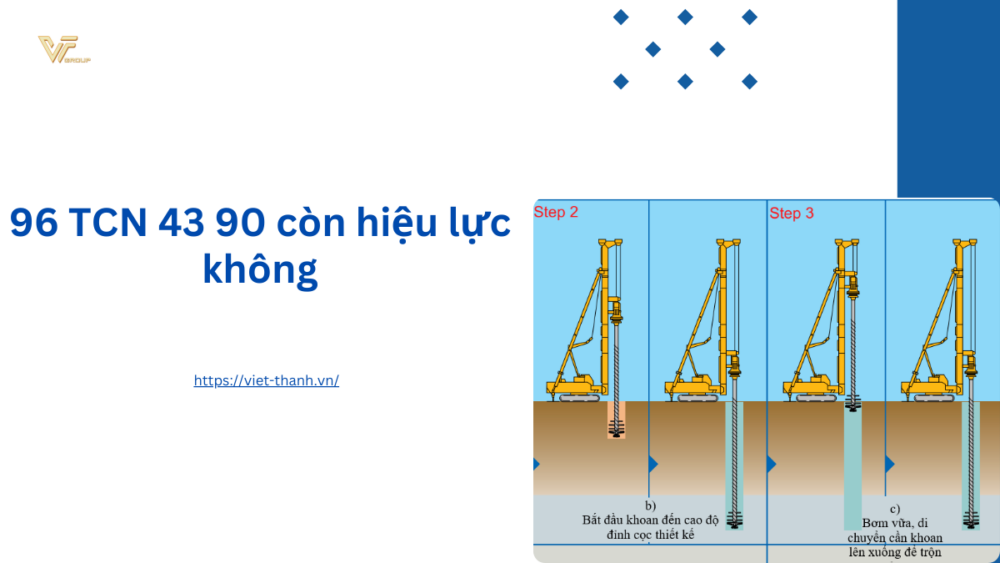 96 TCN 43 90 còn hiệu lực không