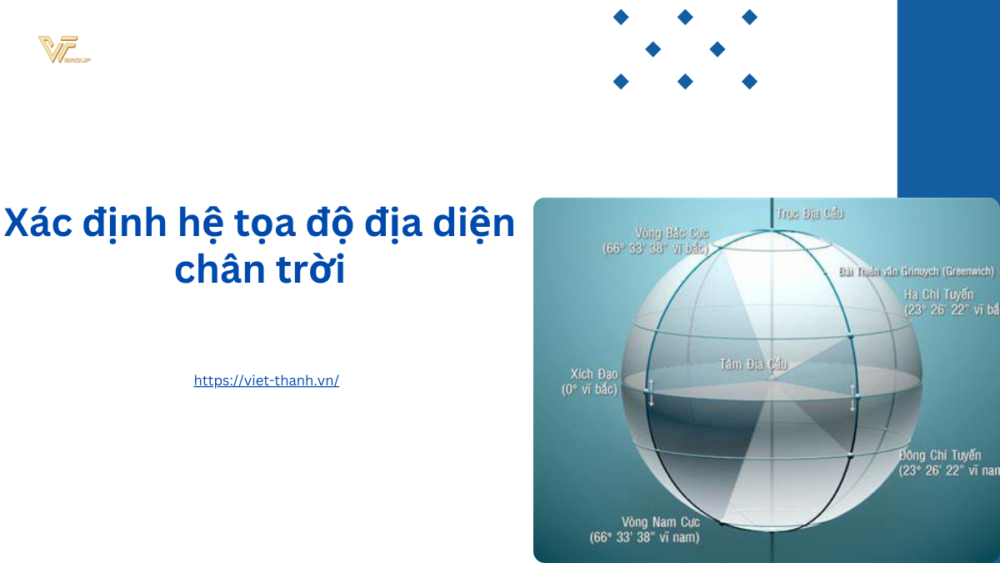 Xác định hệ tọa độ địa diện chân trời
