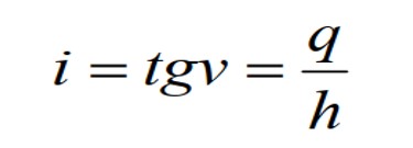 các phương pháp quan trắc công trình