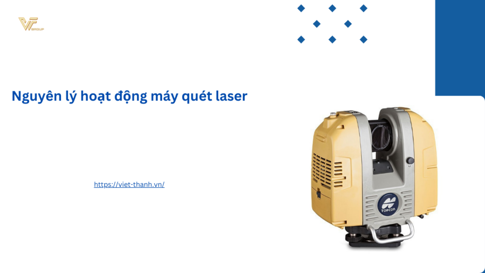 Nguyên lý hoạt động máy quét laser