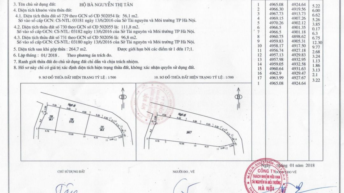 Tìm hiểu chi tiết về đất không có trên bản đồ địa chính 2 Đất không có trên bản đồ địa chính