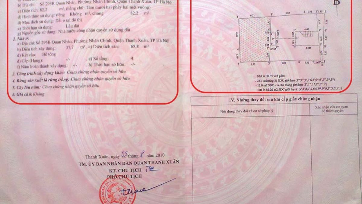 Ý nghĩa các ký hiệu trên sổ đỏ – Giải mã thông tin quan trọng cần biết 1 Ý nghĩa các ký hiệu trên sổ đỏ