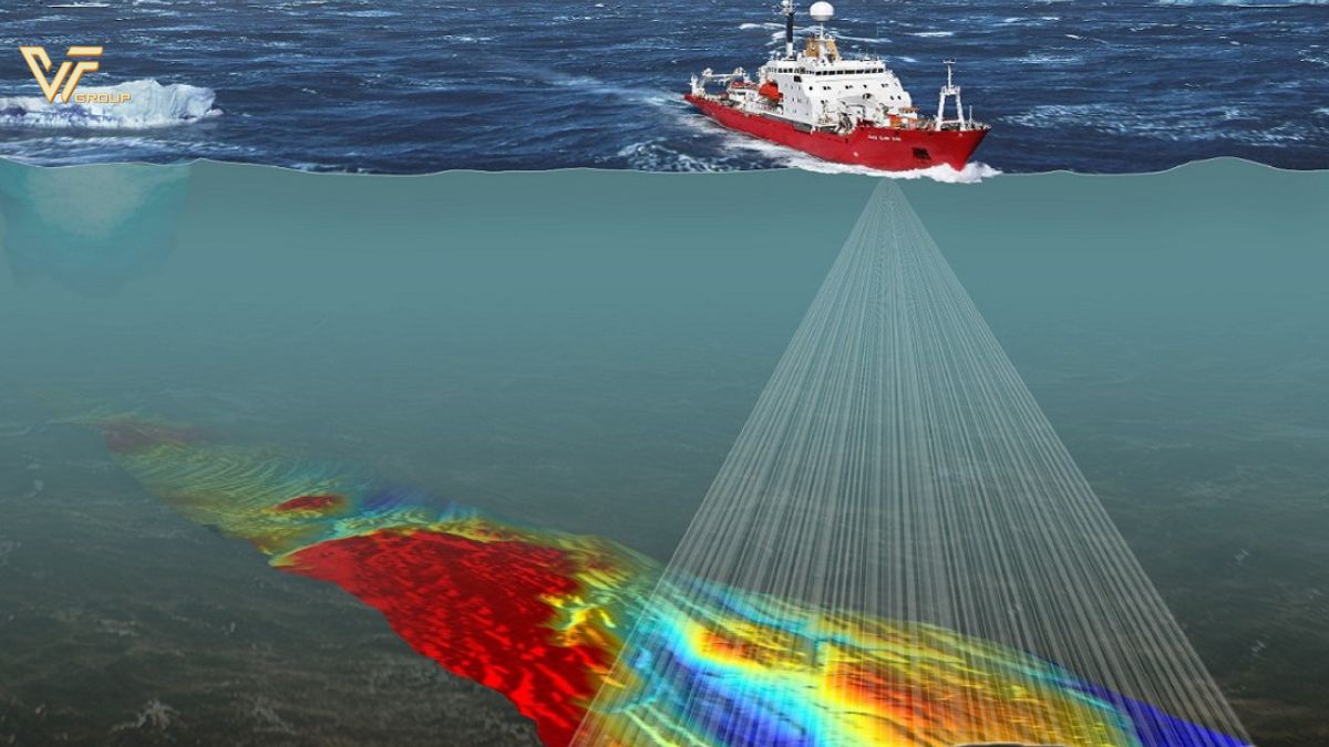 Đo hồi âm là gì?