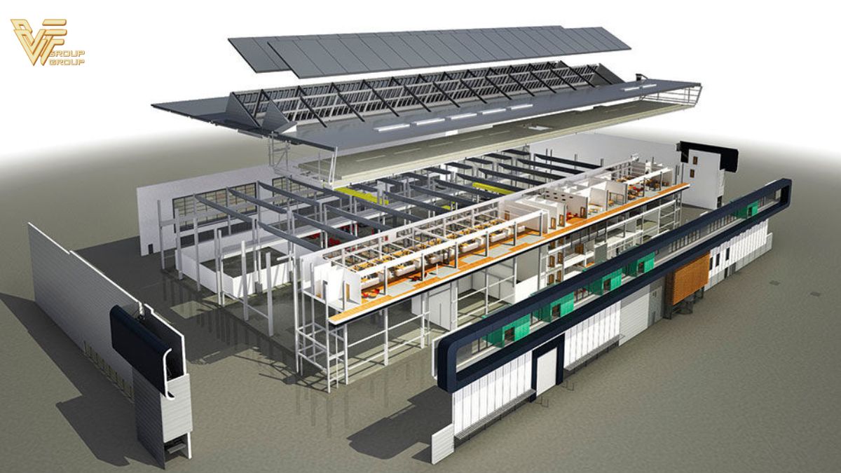 Xây dựng mô hình hiện trạng – Nền tảng của công nghệ BIM 2 xây dựng mô hình hiện trạng