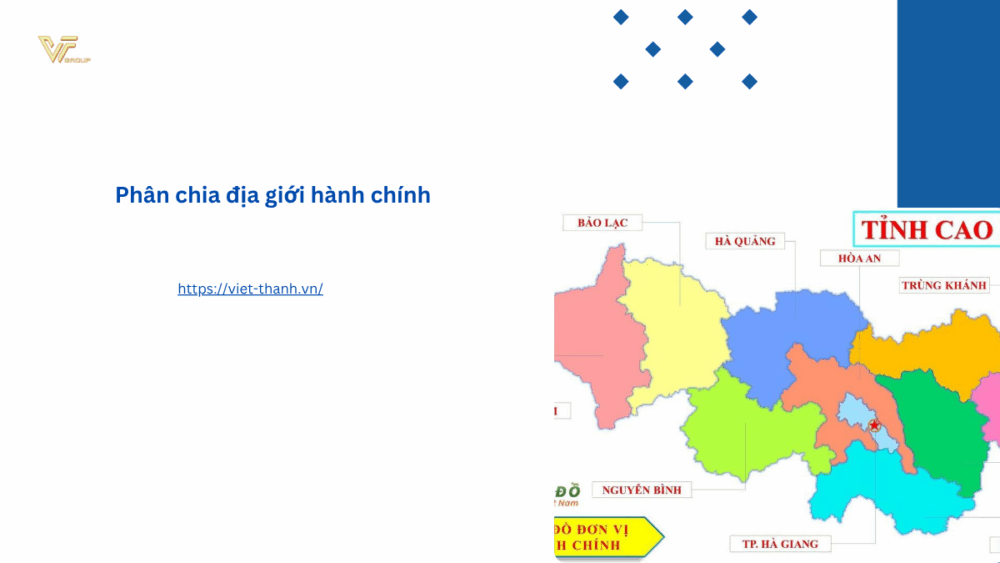 Phân chia địa giới hành chính
