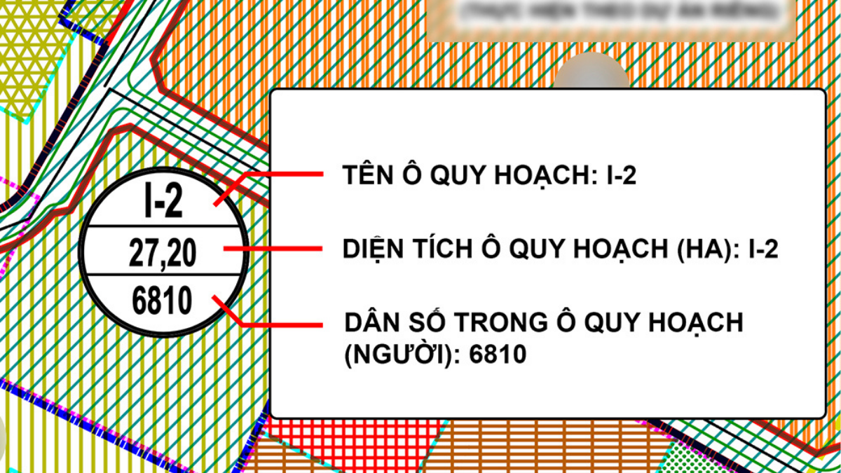 Cách đọc bản đồ quy hoạch sử dụng đất đơn giản, chính xác cho người mới bắt đầu 1 Cách đọc bản đồ quy hoạch sử dụng đất
