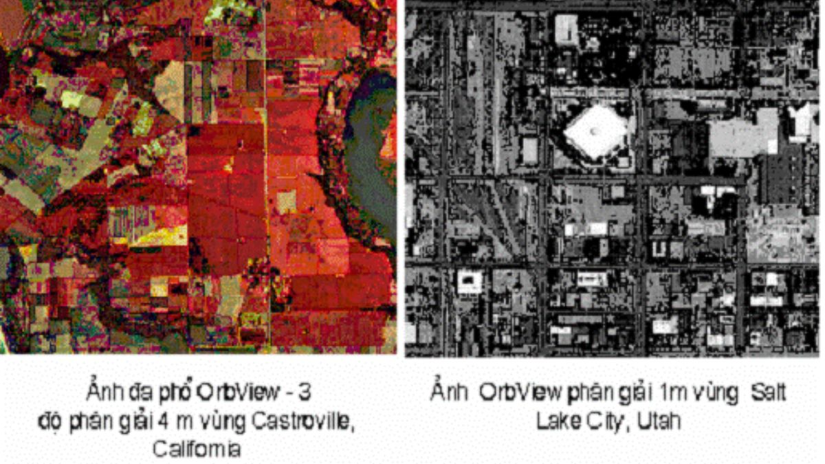 ảnh đa phổ quét dọc