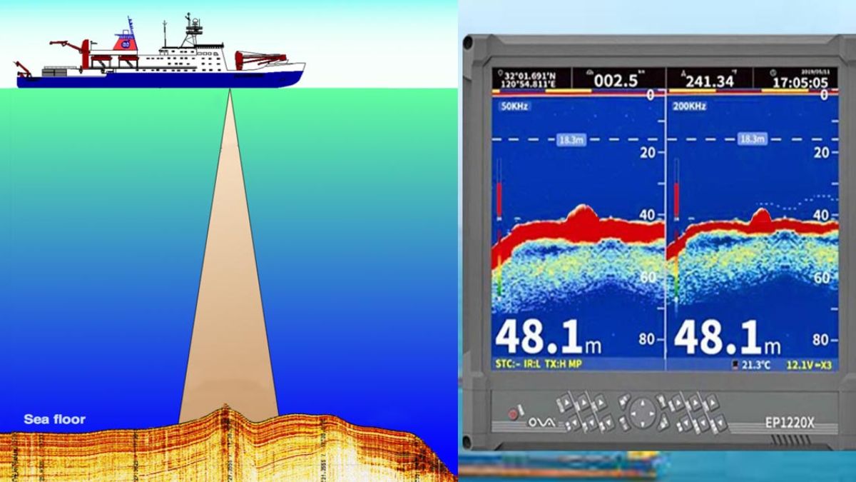 Quy trình thành lập bản đồ biển