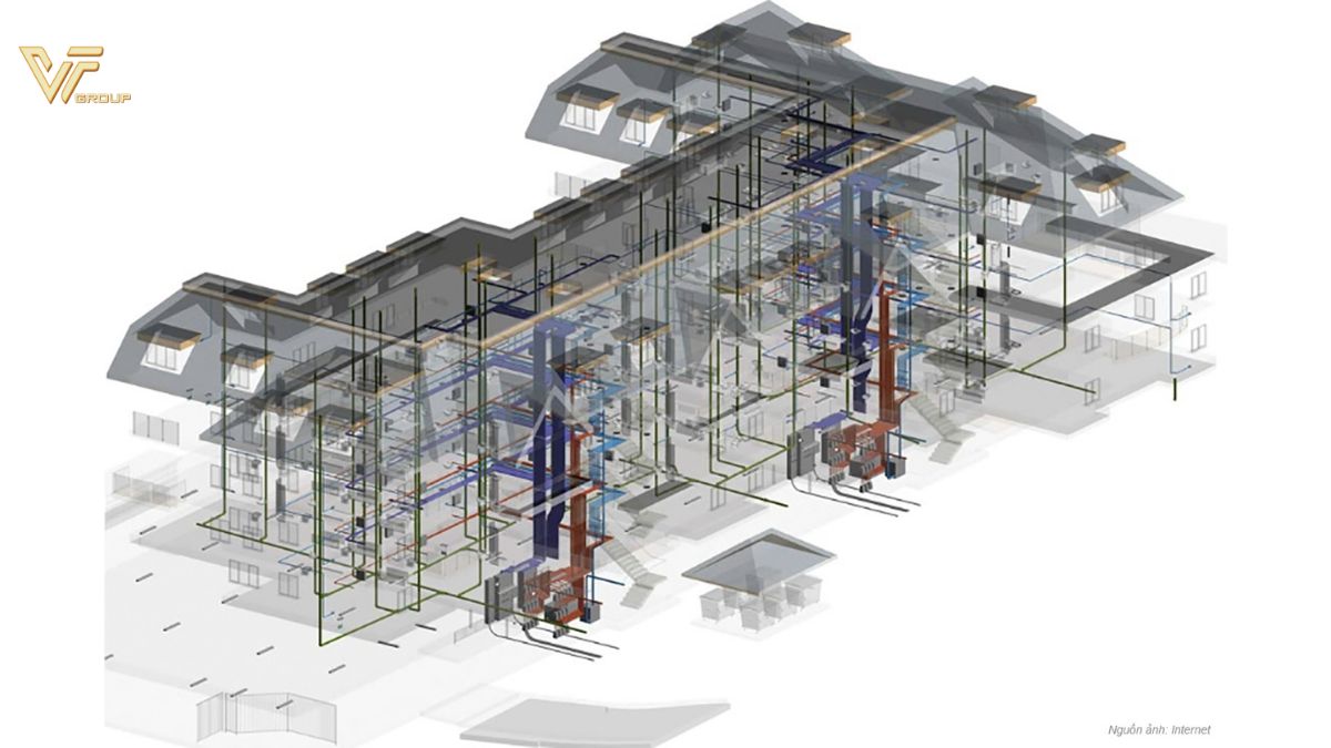 Dự đoán xu hướng của Scan to BIM trong tương lai 3 Xu hướng của Scan to BIM trong tương lai