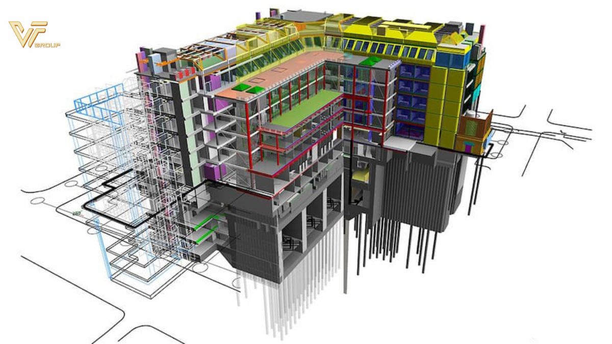 BIM trong xây dựng là gì? Lợi ích và ứng dụng 3 bim trong xây dựng là gì