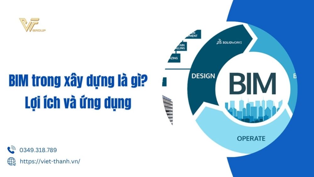 bim trong xây dựng là gì
