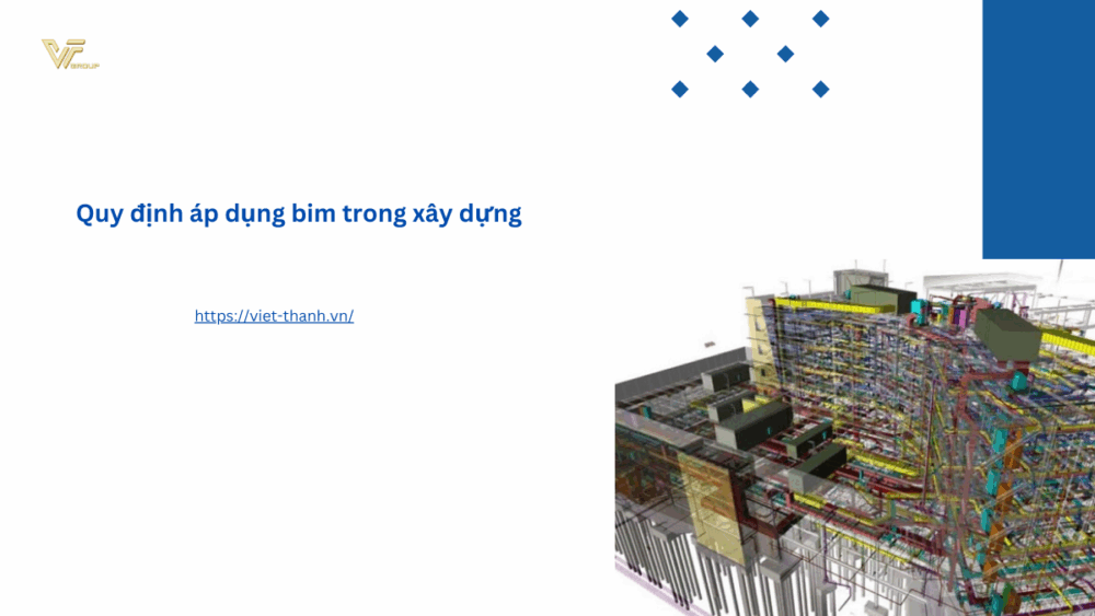 Quy định áp dụng bim trong xây dựng