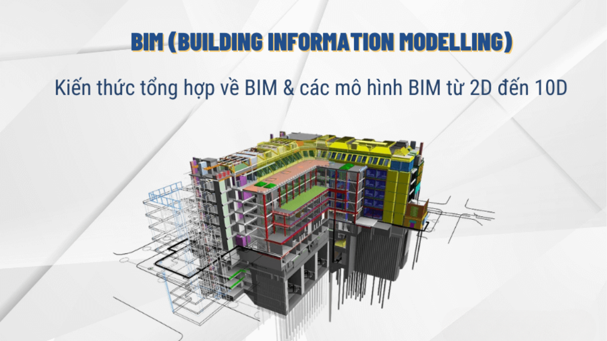 Mô hình BIM trong xây dựng: Giải pháp đột phá cho ngành xây dựng hiện đại 3 Mô hình BIM trong xây dựng