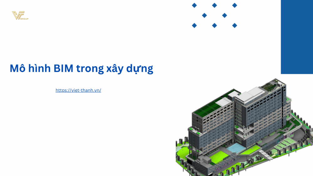 Mô hình BIM trong xây dựng