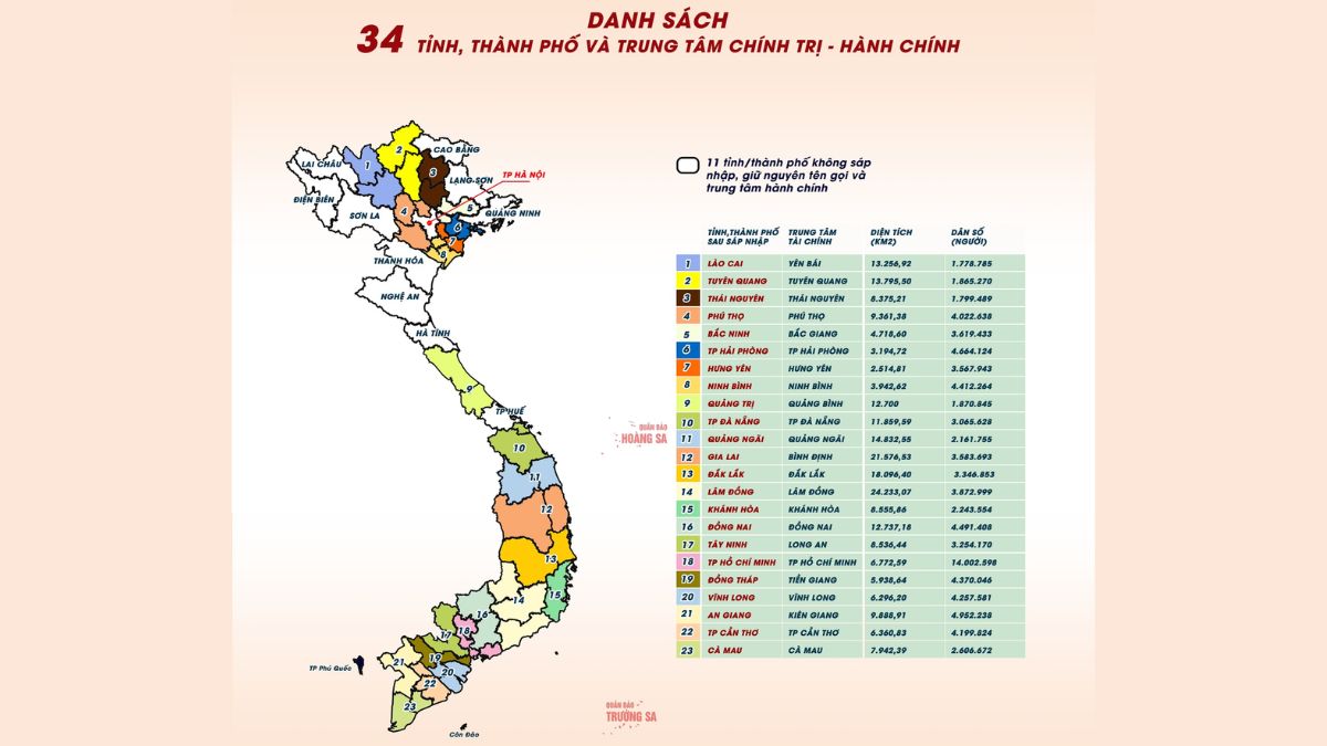 Tổng quan về bản đồ địa giới hành chính Việt Nam hiện nay 3 Tổng Quan Về Bản đồ địa Giới Hành Chính Việt Nam Hiện Nay (3)