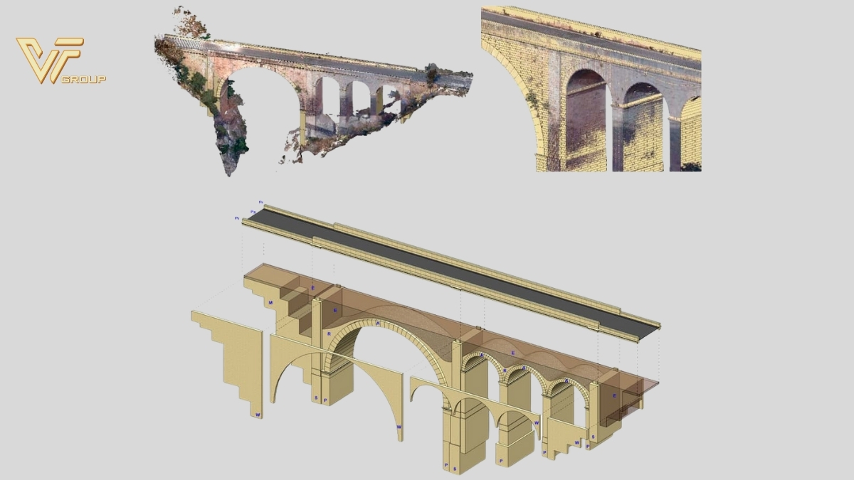 Vai trò và ứng dụng công nghệ BIM trong xây dựng cầu đường 5 Cong-nghe-bim-trong-xay-dung-cau-duong-5