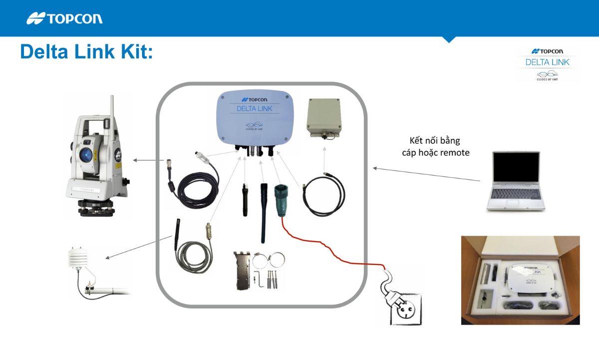 Hãng Topcon Sokkia giới thiệu giải pháp quan trắc biến dạng tự động Delta trong giám sát công trình 9 hệ thống quan trắc tự động