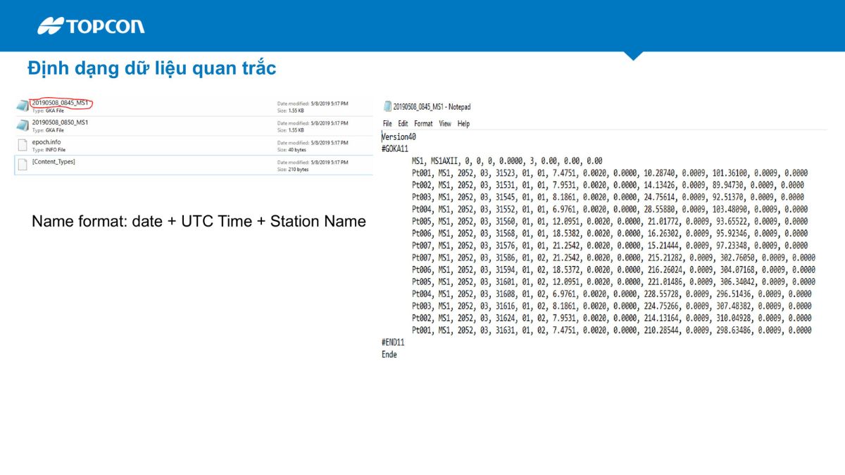 Hãng Topcon Sokkia giới thiệu giải pháp quan trắc biến dạng tự động Delta trong giám sát công trình 14 hệ thống quan trắc tự động