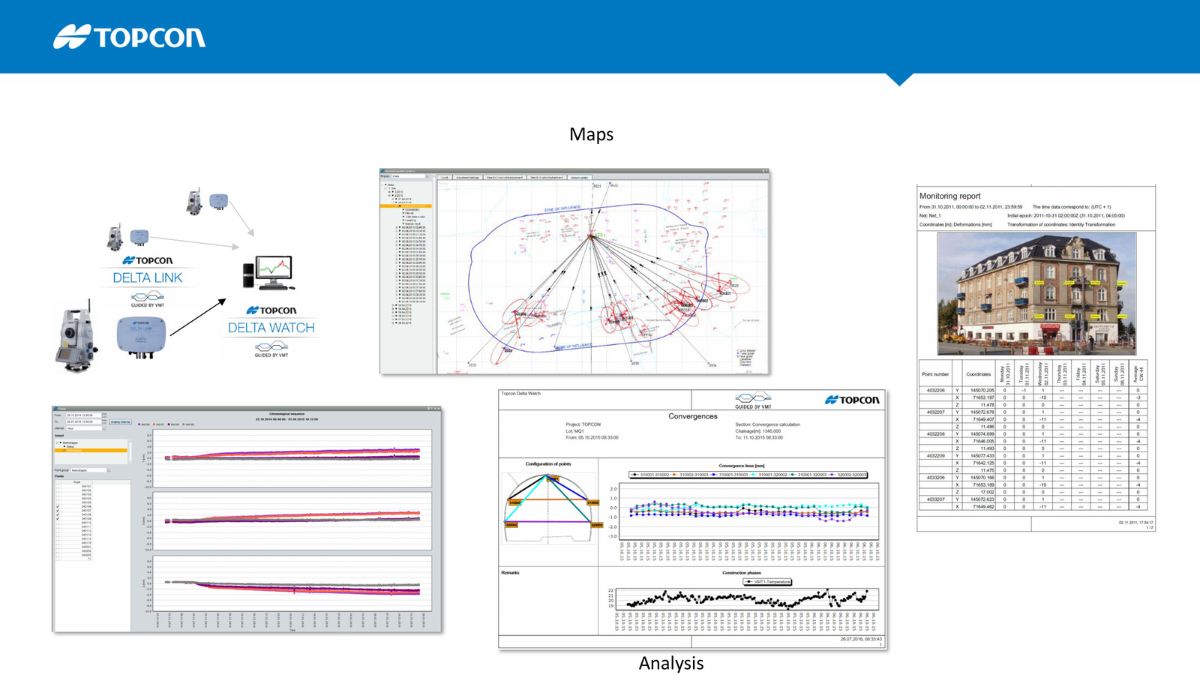 Hãng Topcon Sokkia giới thiệu giải pháp quan trắc biến dạng tự động Delta trong giám sát công trình 21 Hệ thống quan trắc tự động