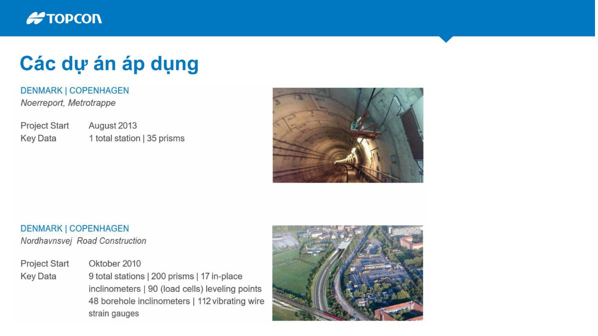 Hãng Topcon Sokkia giới thiệu giải pháp quan trắc biến dạng tự động Delta trong giám sát công trình 24 Hệ thống quan trắc tự động