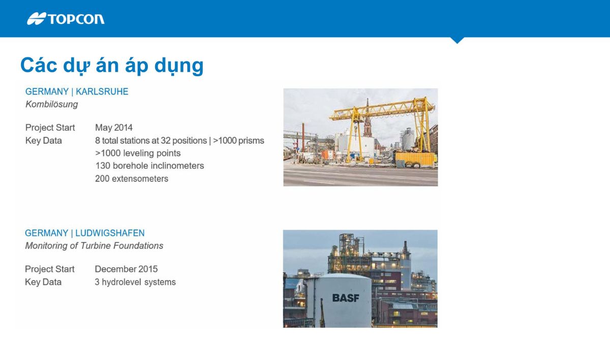 Hãng Topcon Sokkia giới thiệu giải pháp quan trắc biến dạng tự động Delta trong giám sát công trình 25 các hệ thống quan trắc tự động