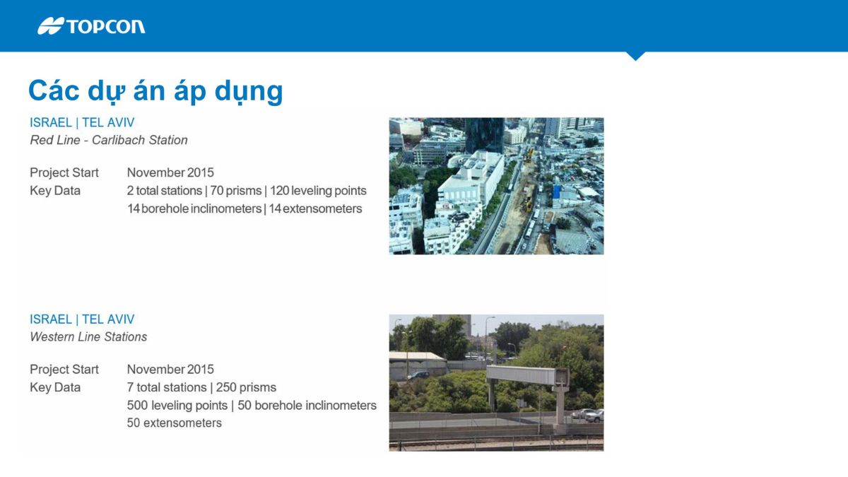 Hãng Topcon Sokkia giới thiệu giải pháp quan trắc biến dạng tự động Delta trong giám sát công trình 26 hệ thống quan trắc tự động