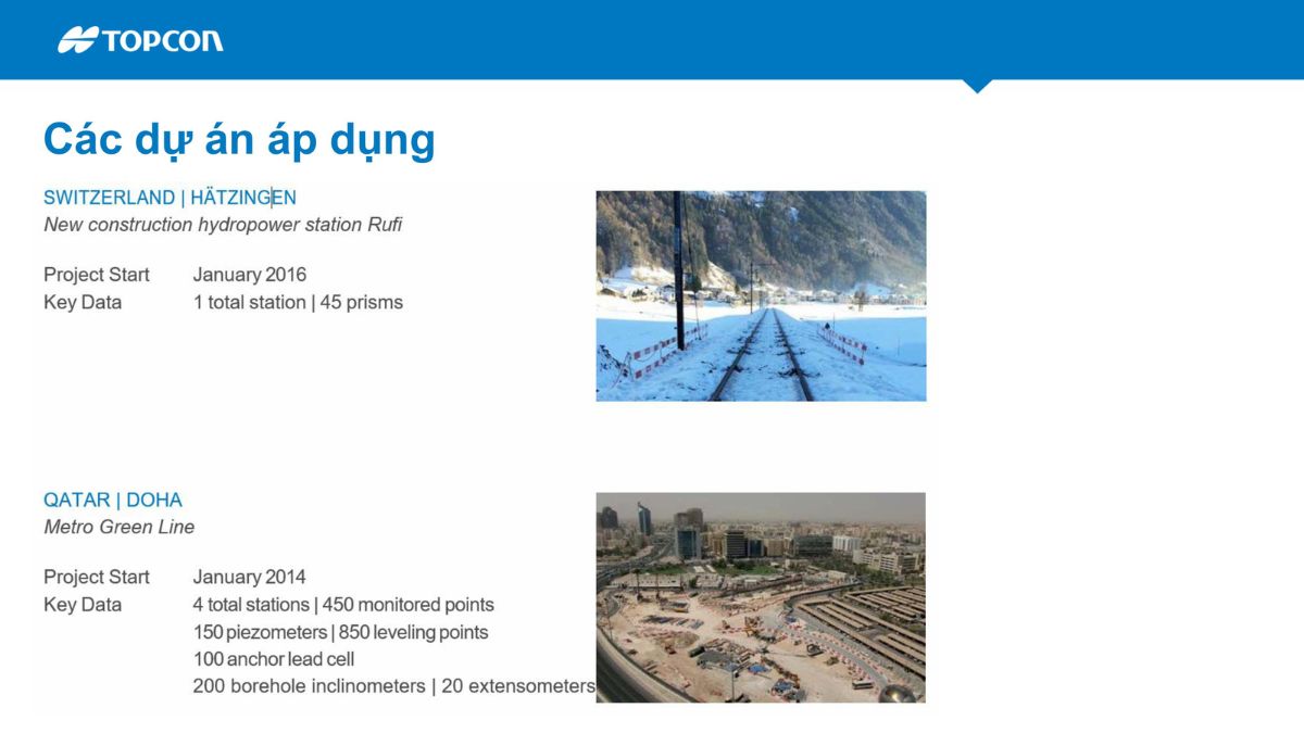 Hãng Topcon Sokkia giới thiệu giải pháp quan trắc biến dạng tự động Delta trong giám sát công trình 28 hệ thống quan trắc tự động