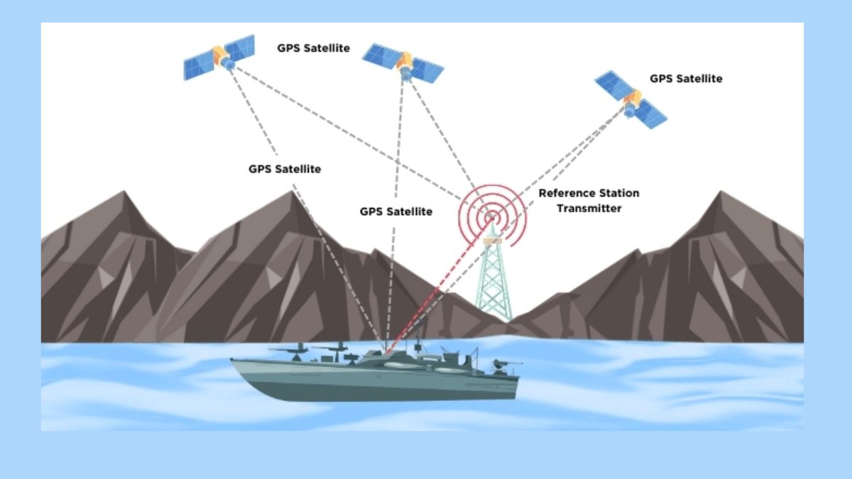 Sai số định vị DGPS trên biển