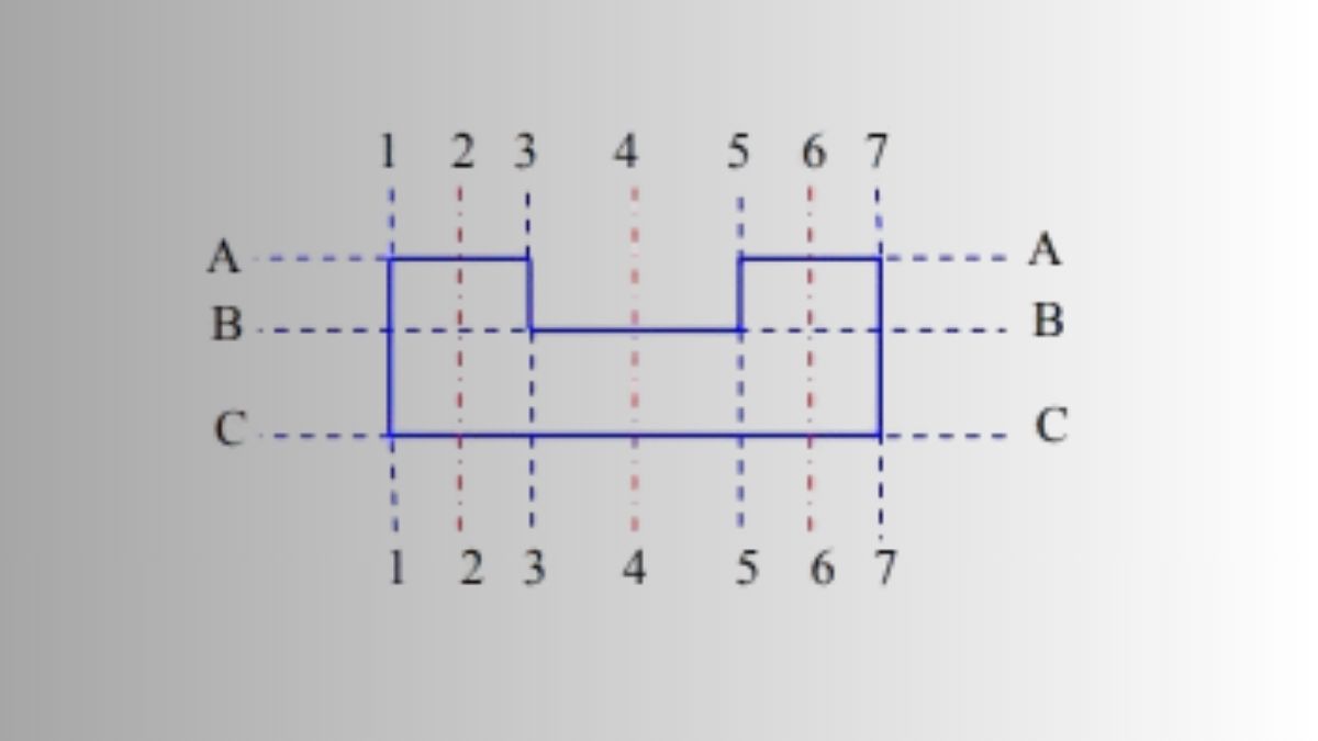 Công tác bố trí công trình