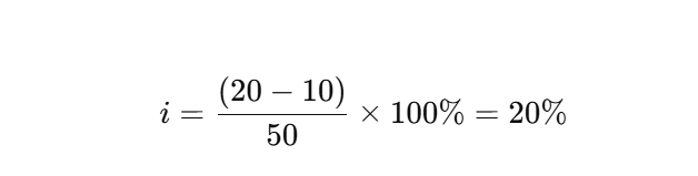 Sử dụng bản đồ địa hình: Kiến thức cơ bản và ứng dụng thực tế 4 sử dụng bản đồ địa hình