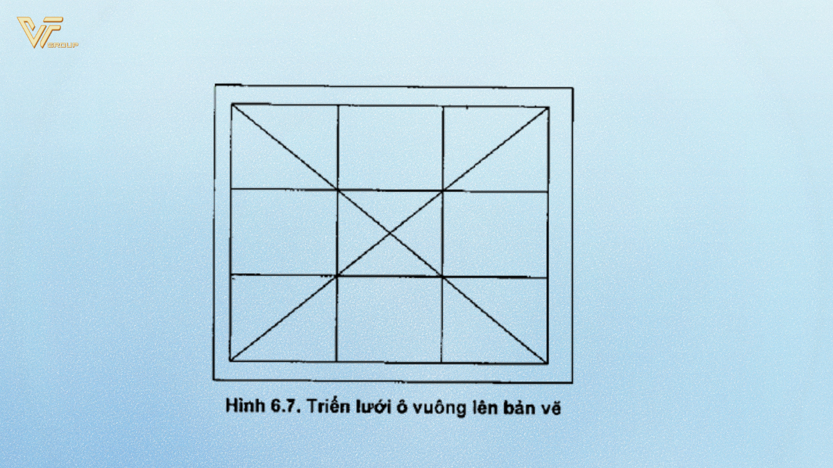 Quy trình biên vẽ bản đồ gốc chính xác dành cho các kỹ sư 2 Biên vẽ bản đồ gốc