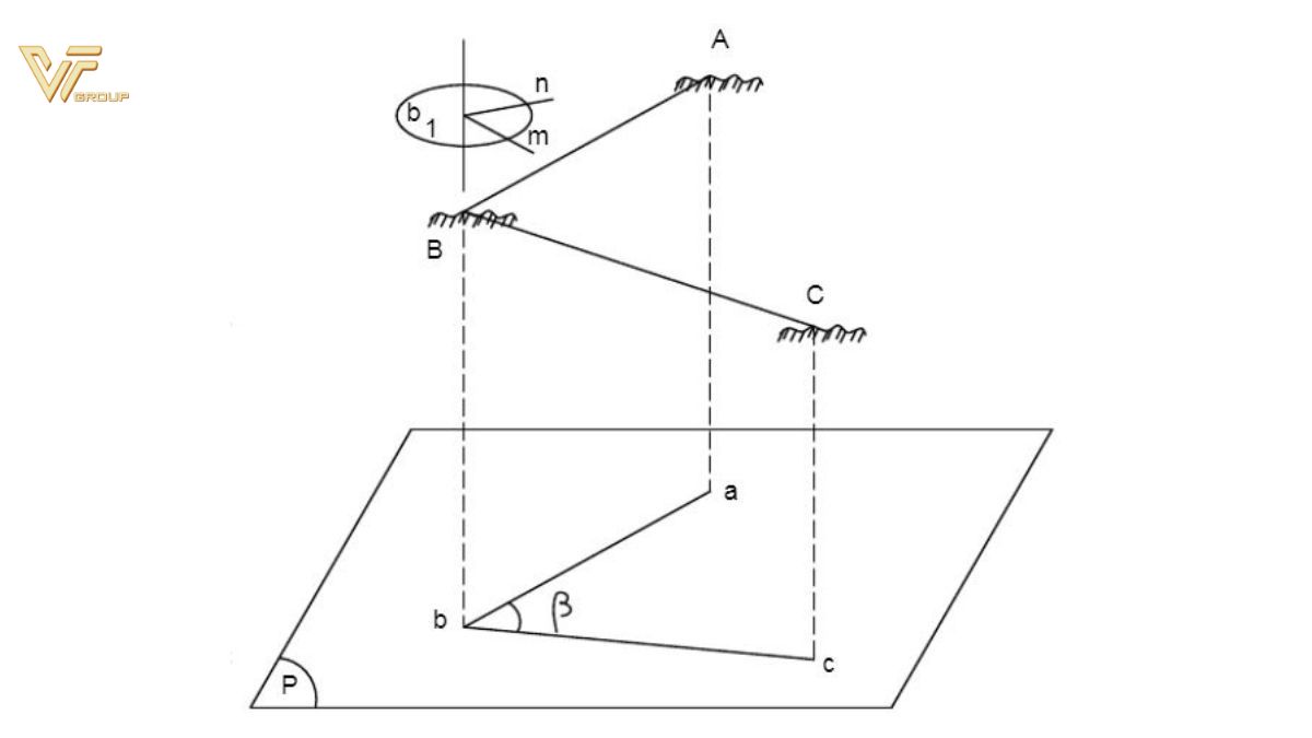 Tổng hợp các phương pháp đo góc bằng phổ biến trong đo đạc trắc địa hiện nay 2 Phương pháp đo góc bằng