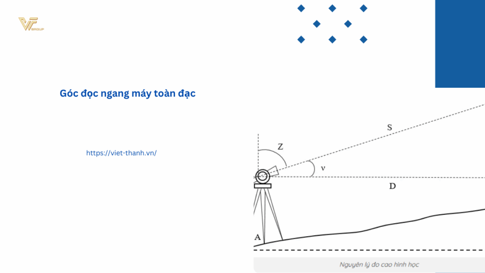 Góc đọc ngang máy toàn đạc