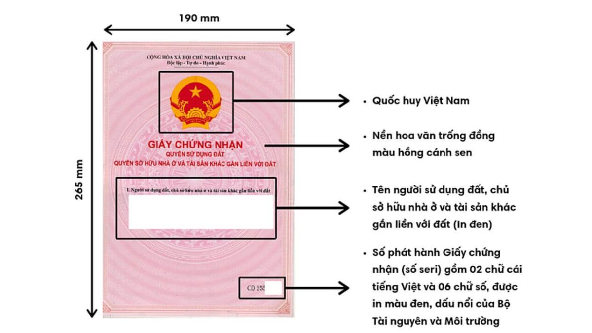 Số Phát Hành Trên Sổ đỏ Là Số Nào_ Hướng Dẫn Chi Tiết