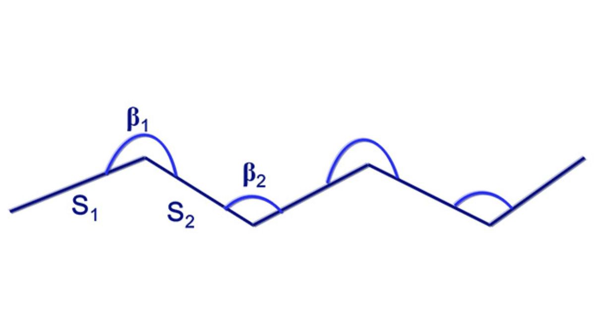 Phân cấp lưới khống chế trắc địa: Hướng dẫn chi tiết 2 Phân Cấp Lưới Khống Chế Trắc địa_ Hướng Dẫn Chi Tiết